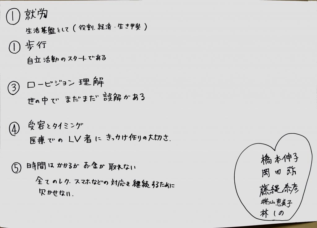 1　就労
2　歩行
3　ロービジョン理解
4　需要とタイミング
5　時間はかかるがお金はとれない