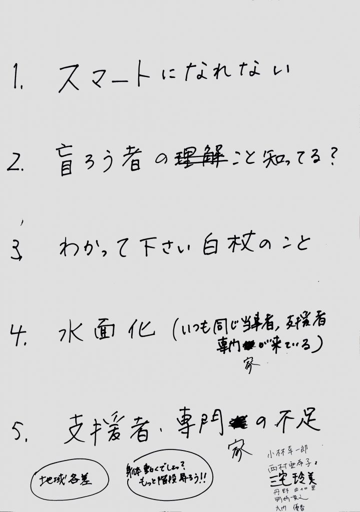 1　スマートになれない
2　盲ろう者のこと知ってる？
3　わかってください、白杖のこと
4　水面化（いつも同じ当事者、支援者、専門家がきている！）
5　支援者・専門家の不足