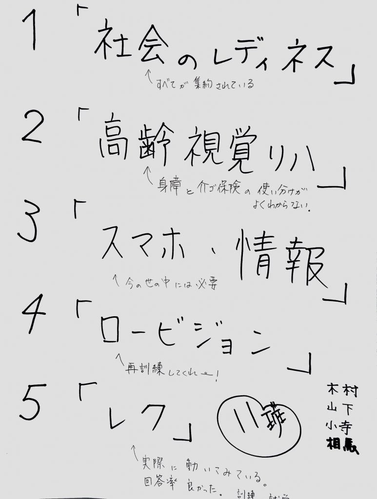 1　社会
2　高齢視覚リハ
3　情報・スマホ
4　ロービジョン
5　レク