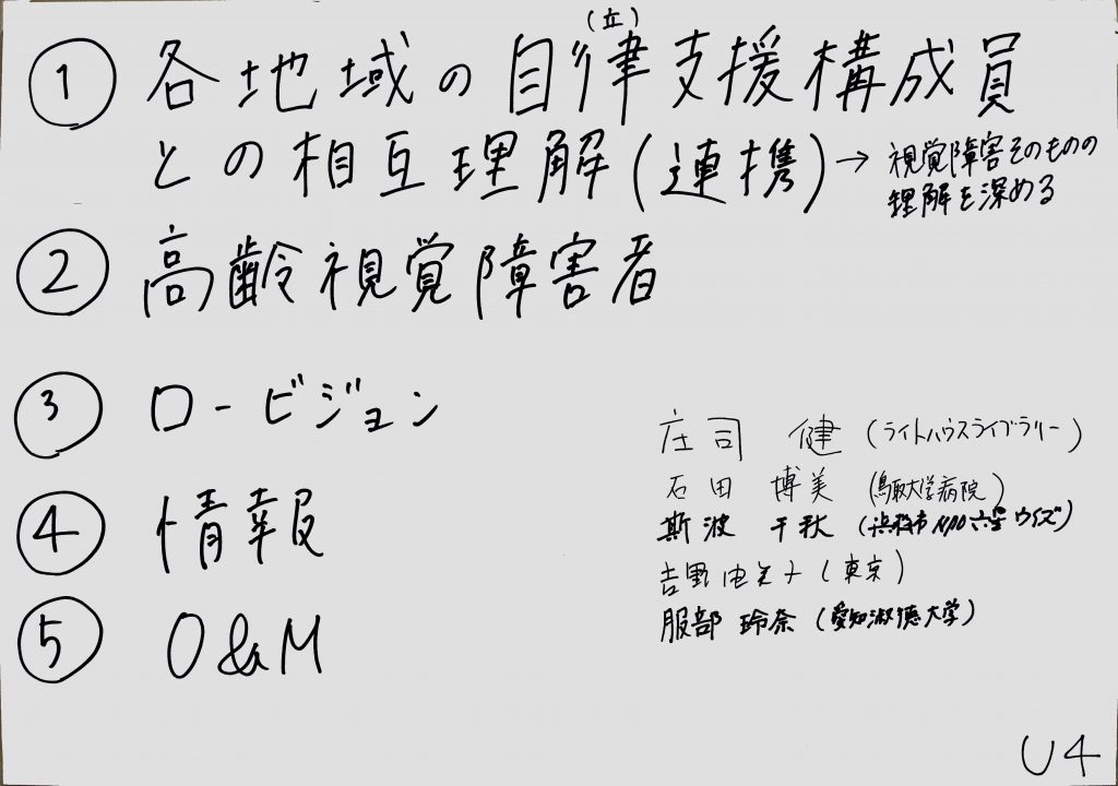 1　各地域の自立支援構成員
2　高齢視覚障がい者
3　ロービジョン
4　情報
5　O&M